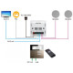 Smart Home on Wall -musiikkivahvistin DSPPA DM835. Valkoinen