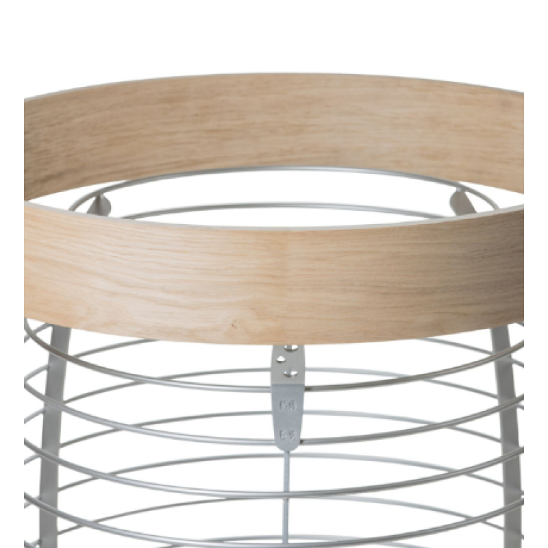 HUUM turvakaide HIVE-lämmittimille