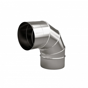Kulma 90°