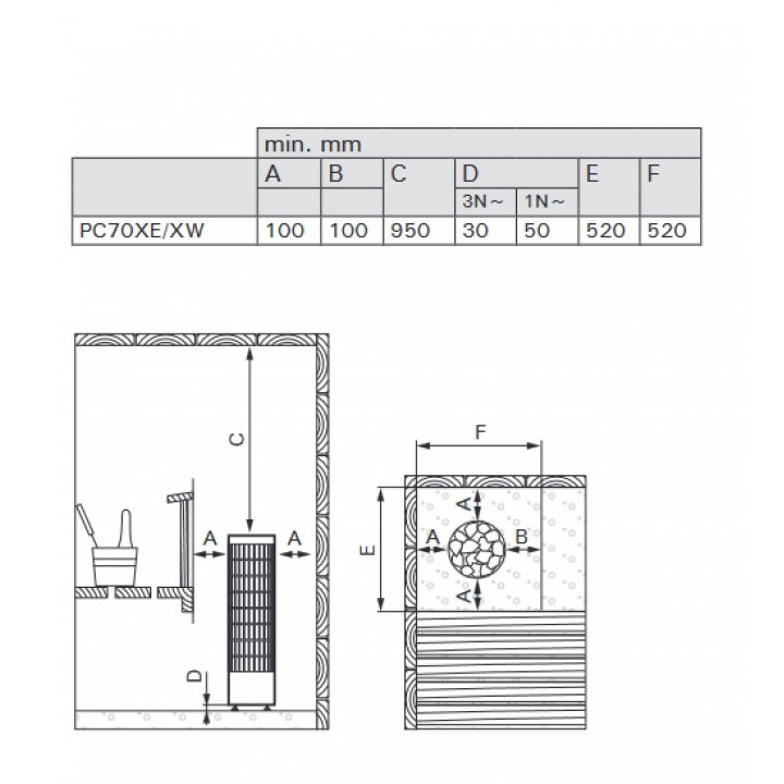 Sähkökiuas - HARVIA Cilindro PC70XE 6,8 kW