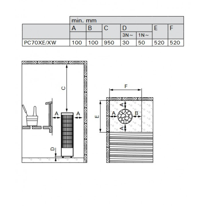 Sähkökiuas - HARVIA Cilindro PC90XW WiFi Steel 9 kW
