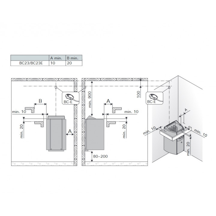 Sähkökiuas - HARVIA Vega Compact BC23 manuaalisilla kytkimillä