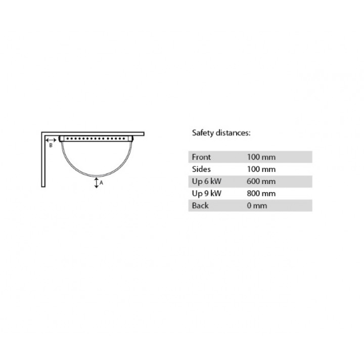Sähkökiuas - IKI WALL 9 kW