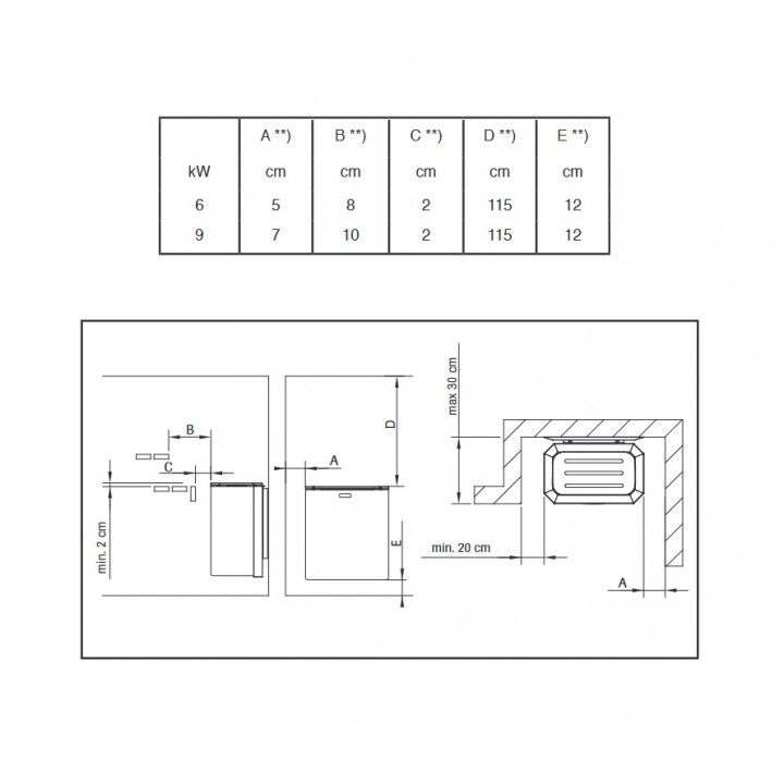 Sähkökiuas - NARVI NC Electric, valkoinen 6 kW