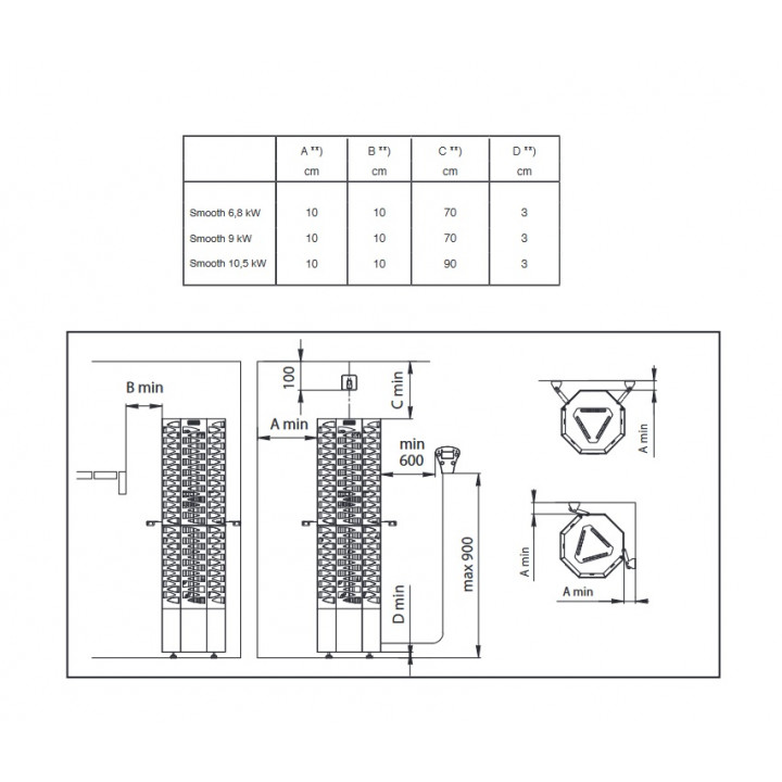Sähkökiuas - NARVI SMOOTH 6,8 kW