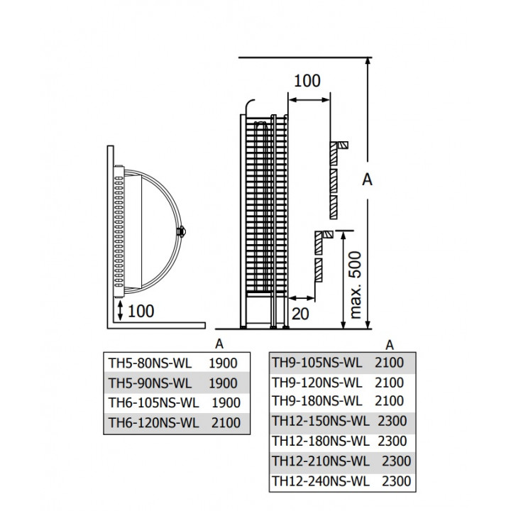 Sähkökiuas – SAWOTEC Tower Wall, ilman ohjauskeskusta 6 kW