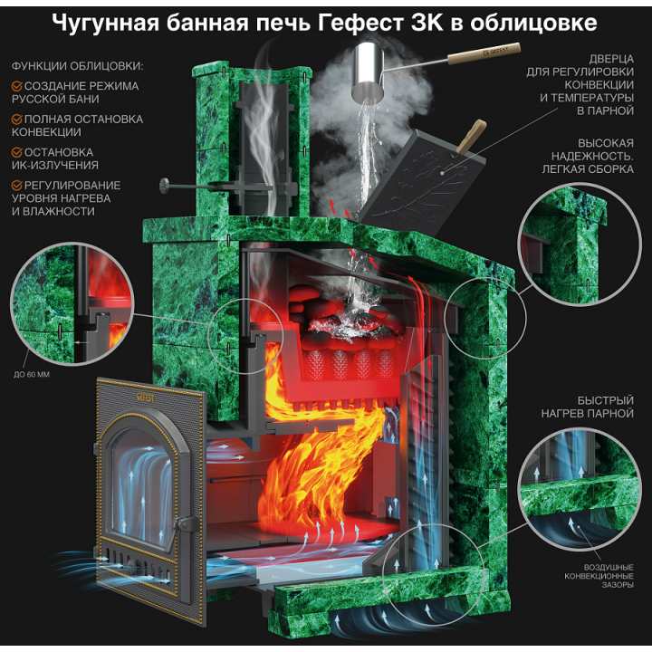 Puulämmitteinen kiuas - Gefest GFS ZK 40 ruudukossa
