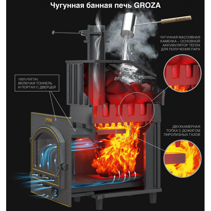 Puulämmitteinen kiuas - Gefest Groza 18 (M) ruudukossa