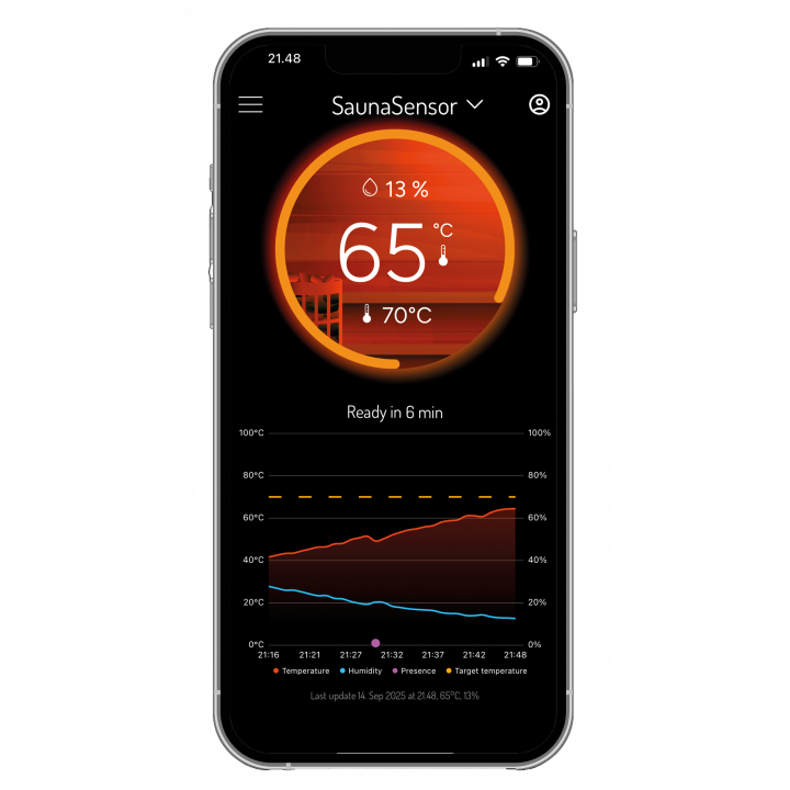 Älykäs saunasensori etävalvonnalla - MyHarvia Smart Sauna Sensor WiFi