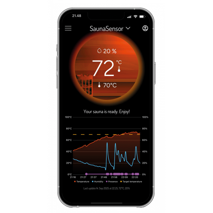 Älykäs saunasensori etävalvonnalla - MyHarvia Smart Sauna Sensor WiFi